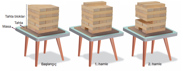 Jenga Oyunu