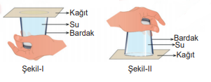 Bardak Deneyi
